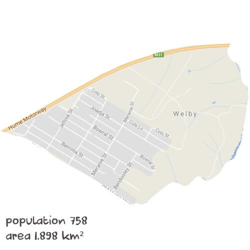 Maths Tutoring Near Me